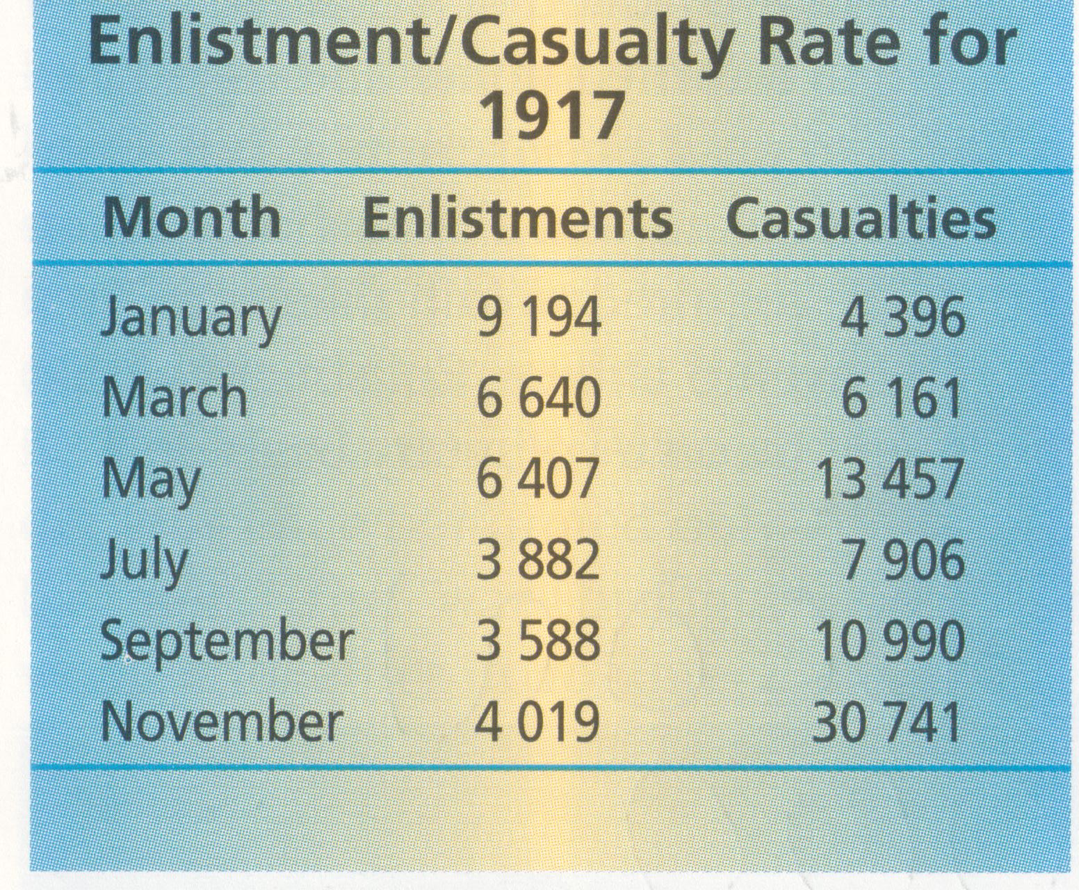 conscription-in-canada-ww1-conscription-in-canada-2019-01-21